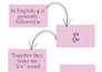 make kids worksheets and printables